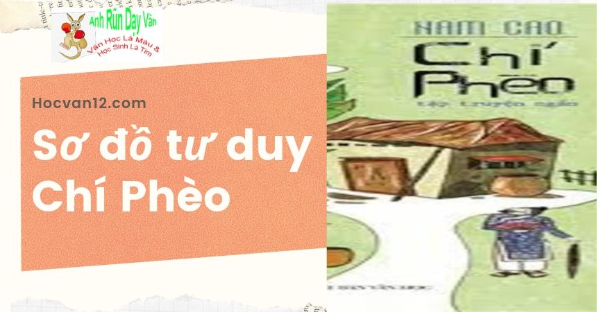 sơ đồ tư duy chí phèo sơ đồ tư duy chí phèo
