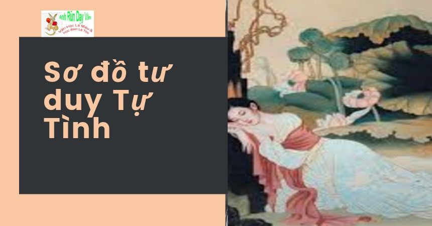 Sơ đồ tư duy Tự Tình Sơ đồ tư duy Tự Tình