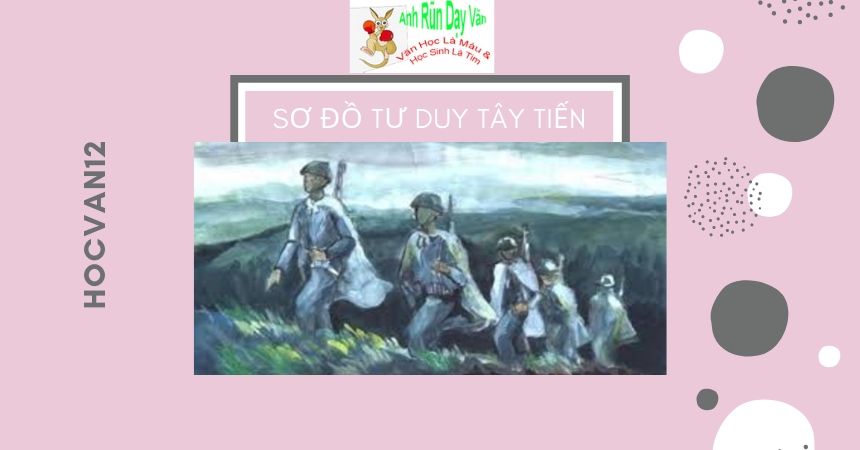 Sơ đồ tư duy Tây Tiến ngắn gọn Sơ đồ tư duy Tây Tiến ngắn gọn