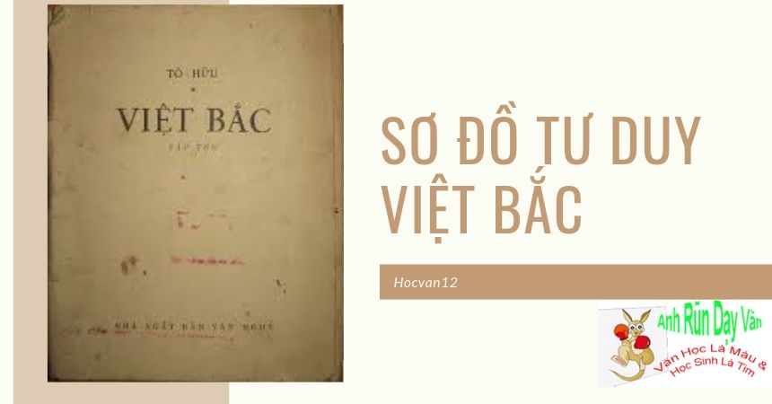 sơ đồ tư duy Việt Bắc sơ đồ tư duy Việt Bắc