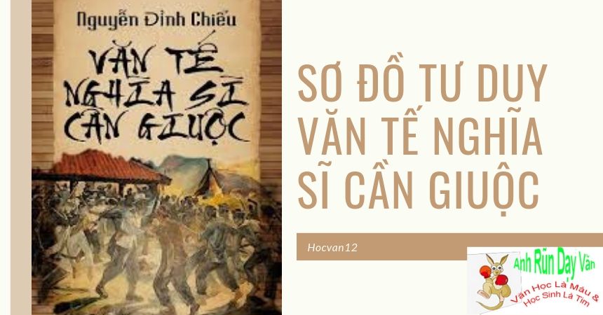 SƠ ĐỒ TƯ DUY VĂN TẾ NGHĨA SĨ CẦN GIUỘC SƠ ĐỒ TƯ DUY VĂN TẾ NGHĨA SĨ CẦN GIUỘC