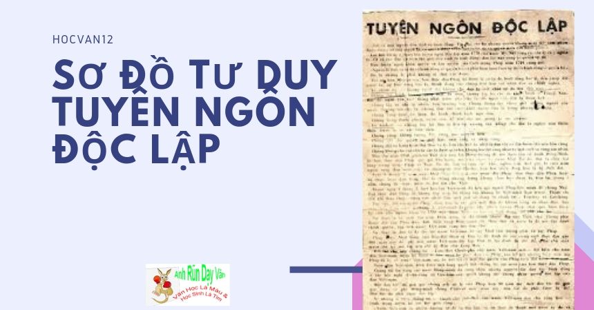 Sơ đồ tư duy Tuyên ngôn độc lập ngắn gọn dễ hiểu Sơ đồ tư duy Tuyên ngôn độc lập ngắn gọn dễ hiểu