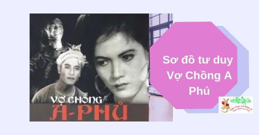 Sơ Đồ Tư Duy vợ chồng a phủ Sơ Đồ Tư Duy vợ chồng a phủ