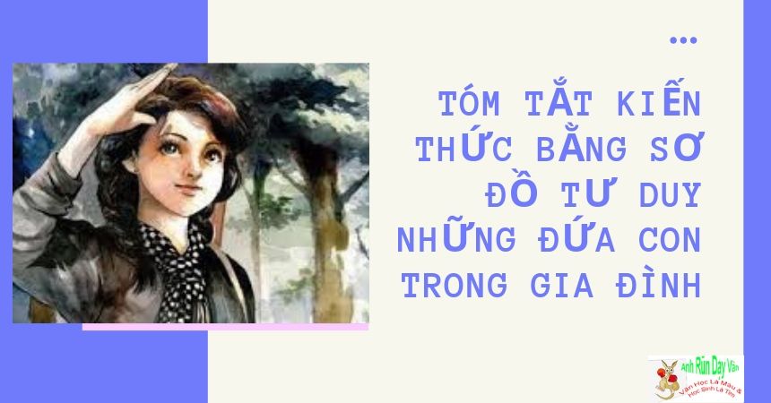 Tóm tắt kiến thức bằng Sơ đồ tư duy Những đứa con trong gia đình Tóm tắt kiến thức bằng Sơ đồ tư duy Những đứa con trong gia đình
