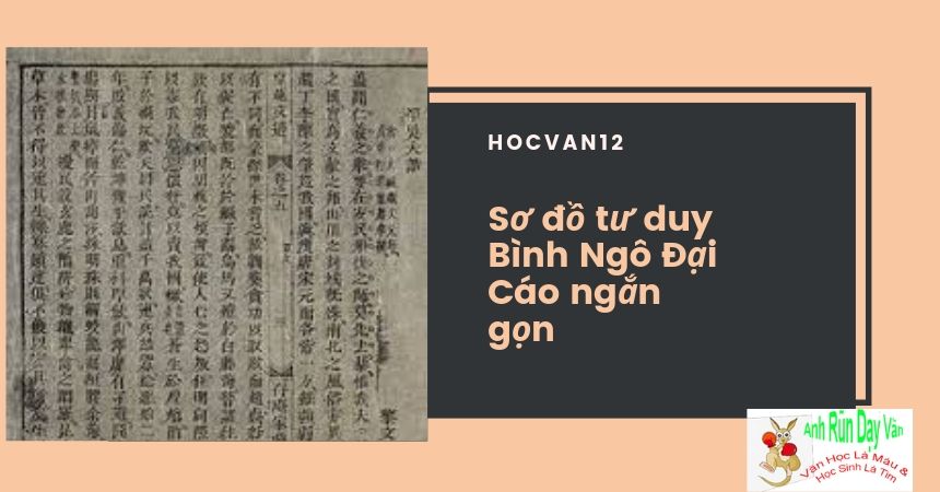 Sơ đồ tư duy Bình Ngô Đại Cáo ngắn gọn Sơ đồ tư duy Bình Ngô Đại Cáo ngắn gọn
