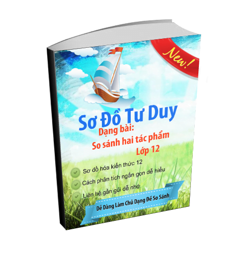 Bộ Sơ đồ tư duy ngữ văn lớp 12 chuẩn nhất của Hocvan12 13 sơ đồ tư duy ngữ văn lớp 12 nâng cao