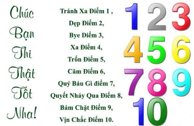 Bộ đề thi thpt quốc gia môn ngữ văn theo hướng mới năm 2019 2 Bộ 3 đề thi THPT môn ngữ văn theo hướng mới năm 2019