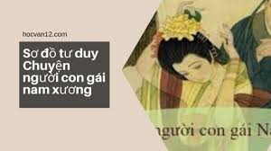 tải xuống (14)