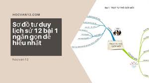 Sơ đồ tư duy lịch sử 12 bài 1 ngắn gọn dễ hiểu nhất 1 Sơ đồ tư duy lịch sử 12 bài 1 ngắn gọn dễ hiểu nhất 1
